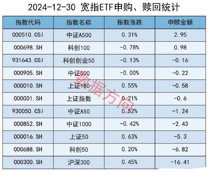 2月26日基金净值：中银转债增强债券A最新净值3.0431，涨0.88%