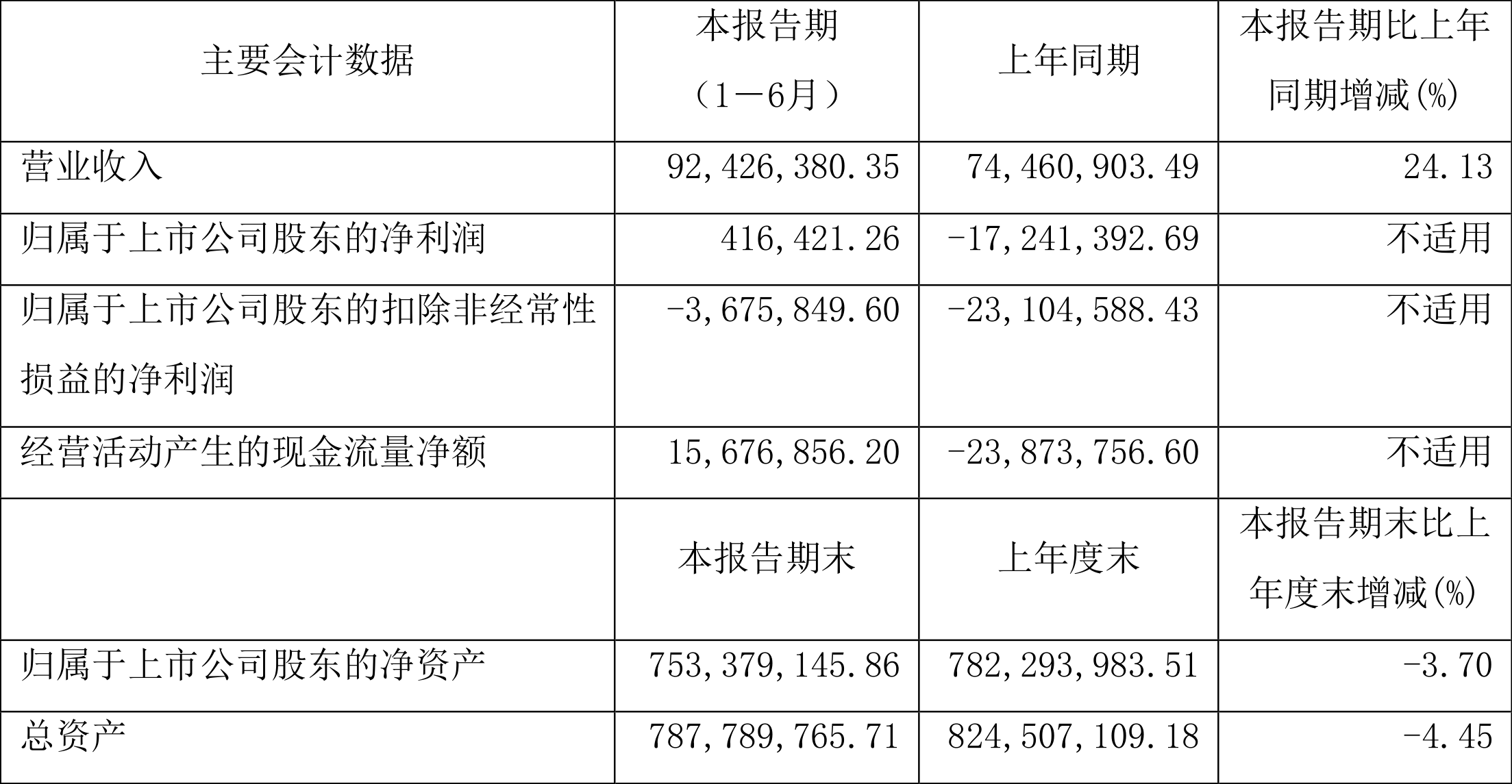 2月26日基金净值：海富通聚利债券最新净值1.1455，涨0.02%