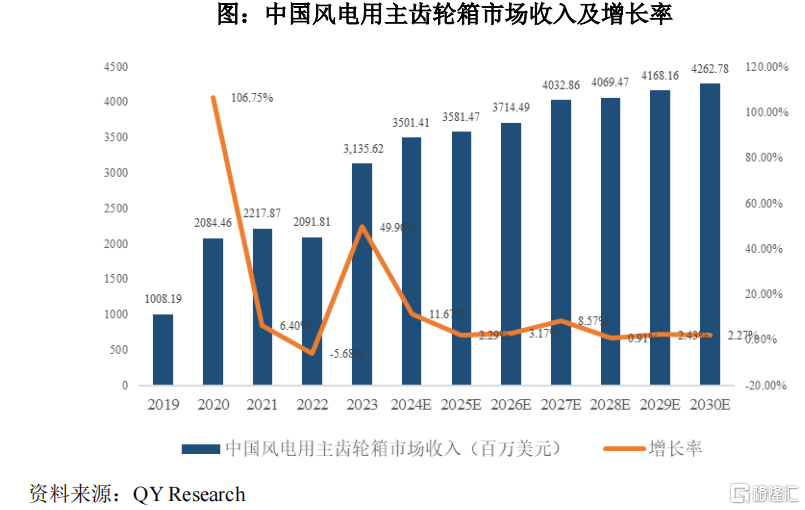 德力佳IPO：第二大股东为第一大客户，已有大客户实现批量自产