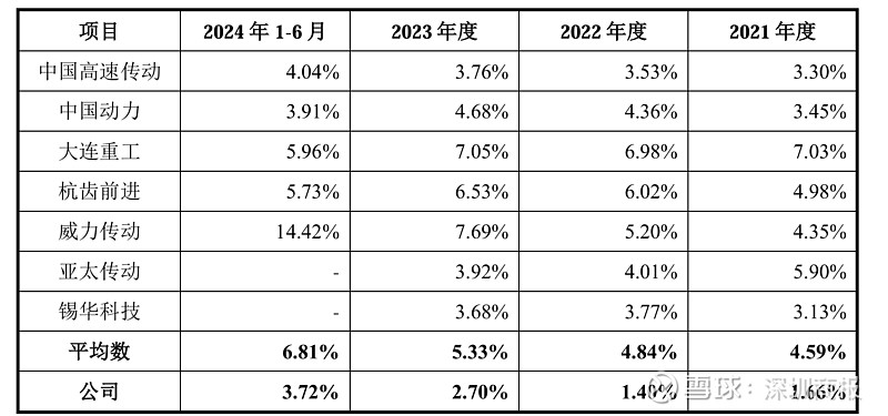 德力佳IPO：第二大股东为第一大客户，已有大客户实现批量自产