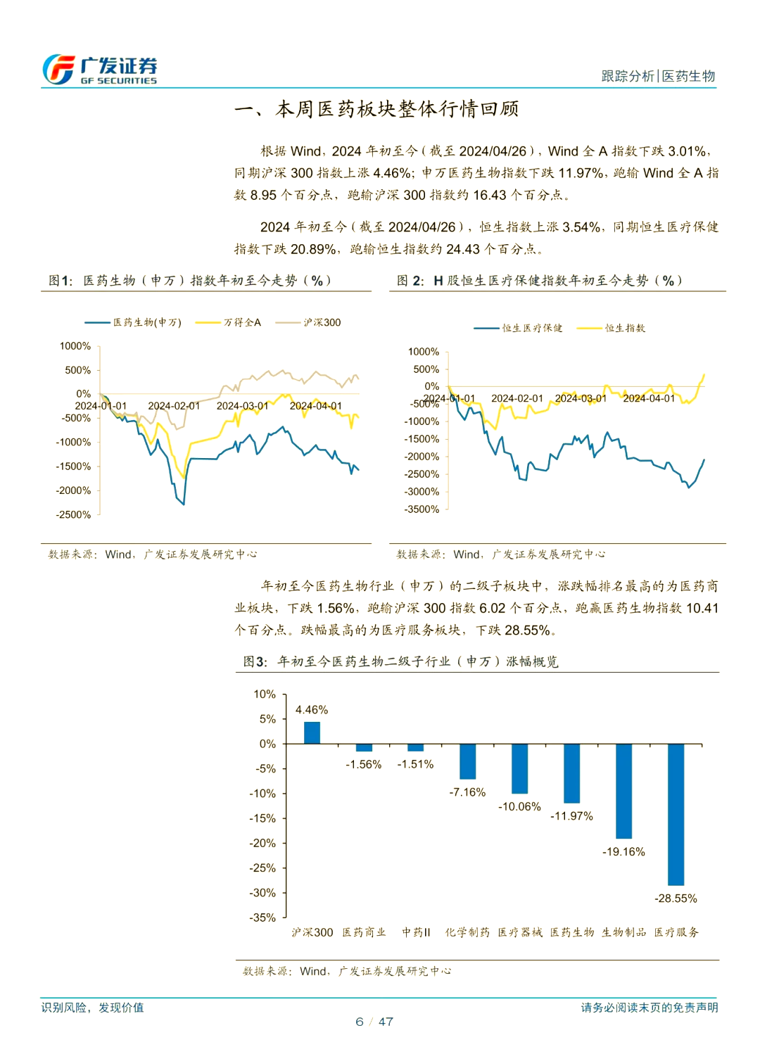 成都高新区携手华润医药 打造西部创新药械研发制造新引擎