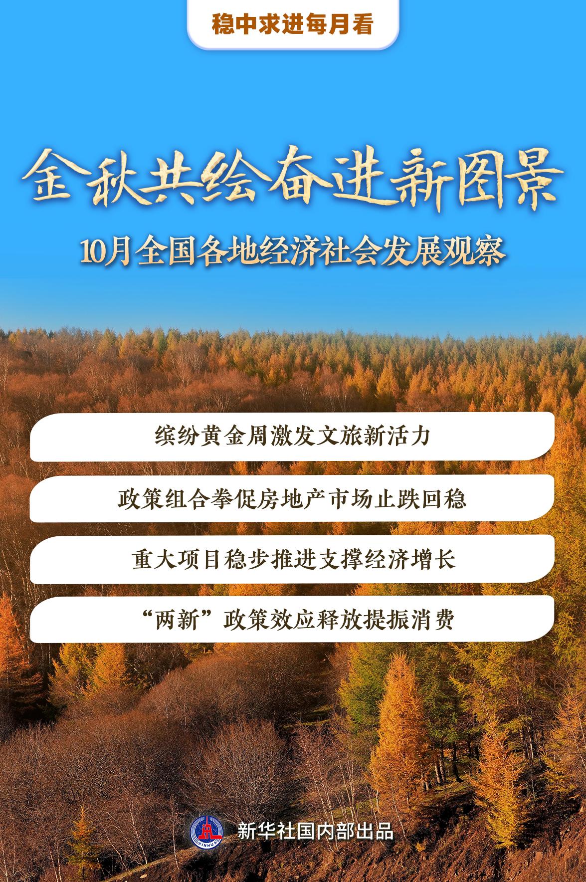 稳中求进 逐新而上——解读2024年国民经济和社会发展统计公报