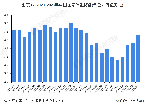 2月26日福莱转债上涨2.58%，转股溢价率122.5%