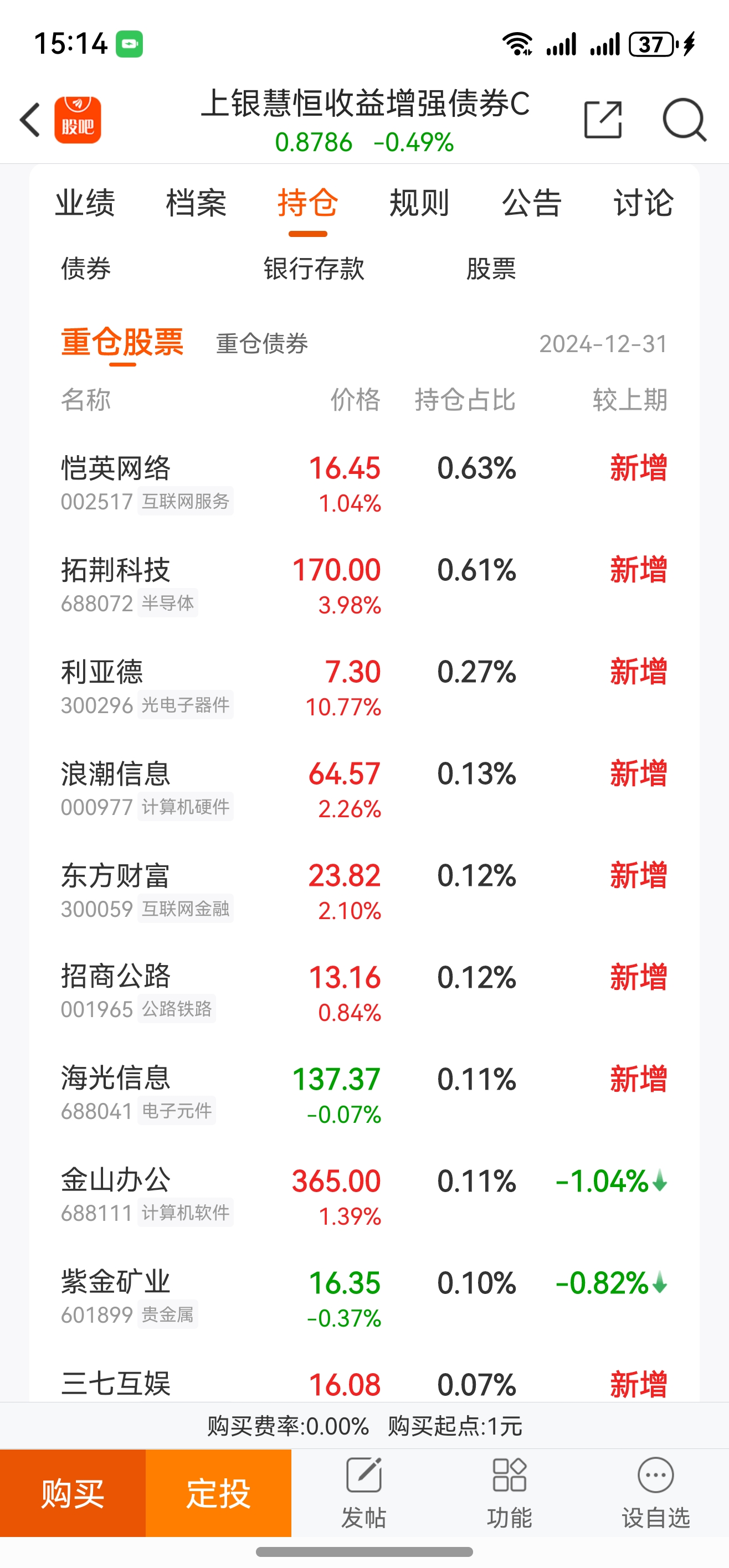 2月26日常银转债上涨0.13%，转股溢价率22.91%