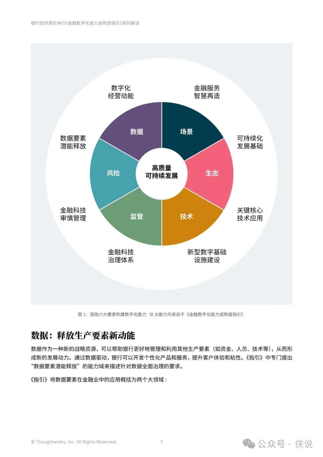 金融监管总局：将加强监管引领 持续深化金融行业数字化转型进程