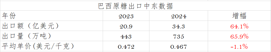 两天暴涨430%又遇三日连跌 健尔康巨震