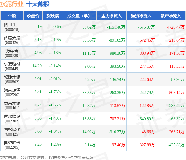 2月25日天路转债下跌0.4%，转股溢价率4.98%