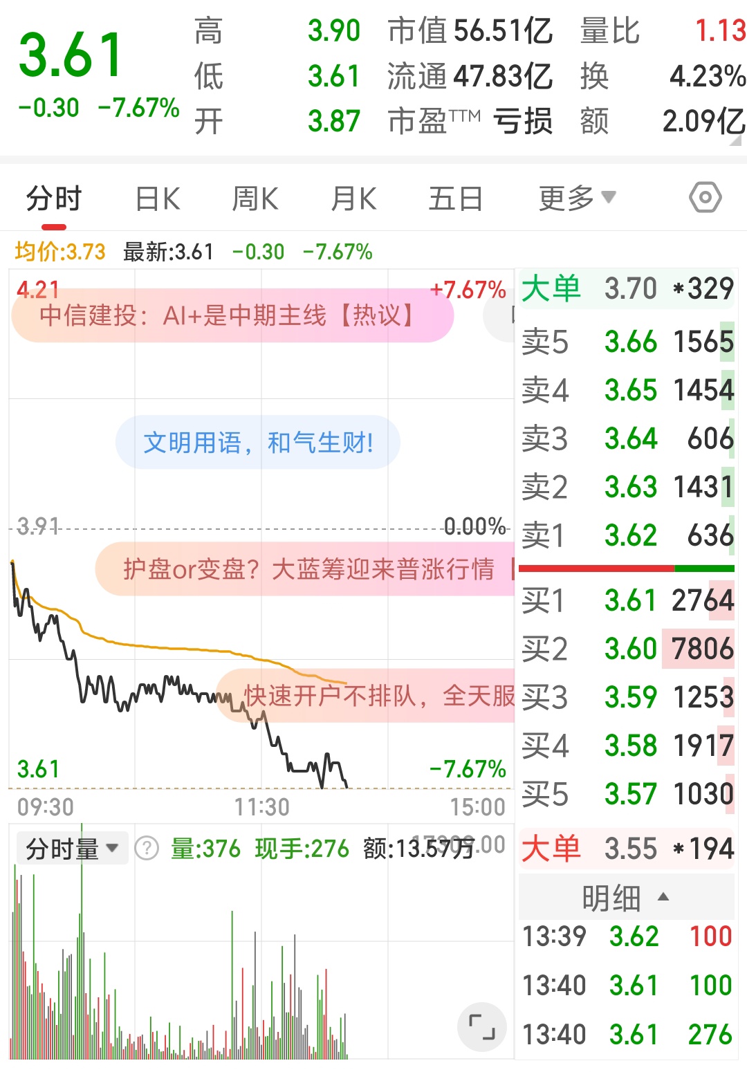 2月25日天路转债下跌0.4%，转股溢价率4.98%