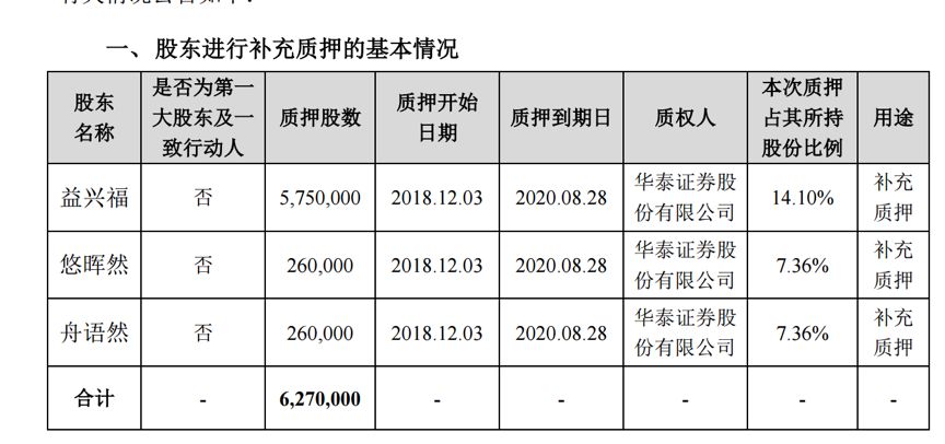 东阳光：全资子公司拟与中际旭创成立合资公司 强强联合布局液冷产业链