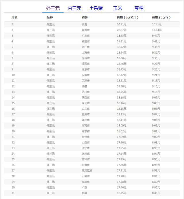 2月27日建工转债上涨0.09%，转股溢价率67.41%