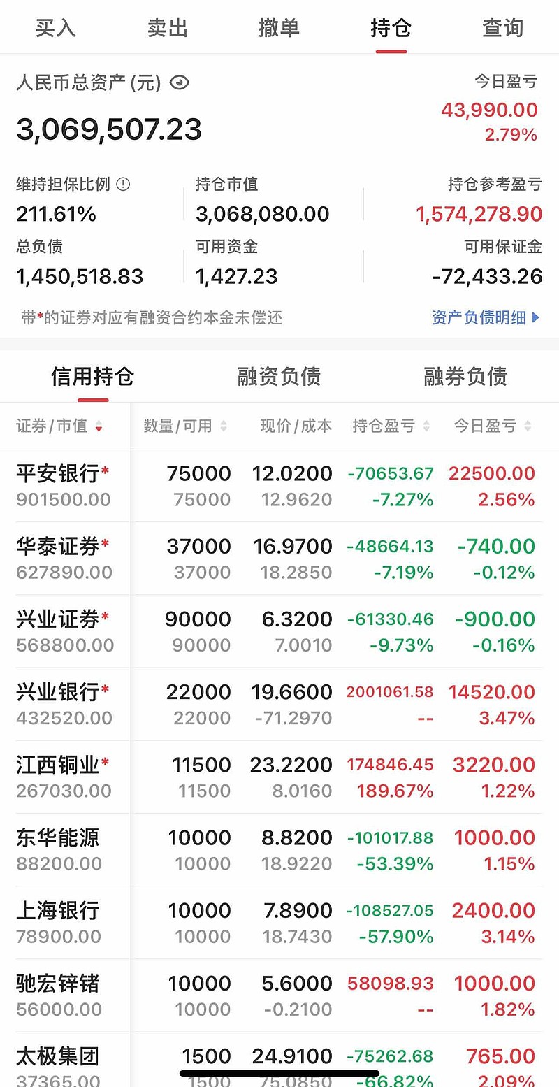 2月28日基金净值：华泰保兴尊享定开最新净值1.1321