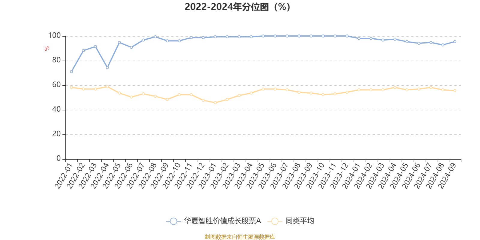 2月28日基金净值：华夏能源革新股票A最新净值2.381，跌1.69%