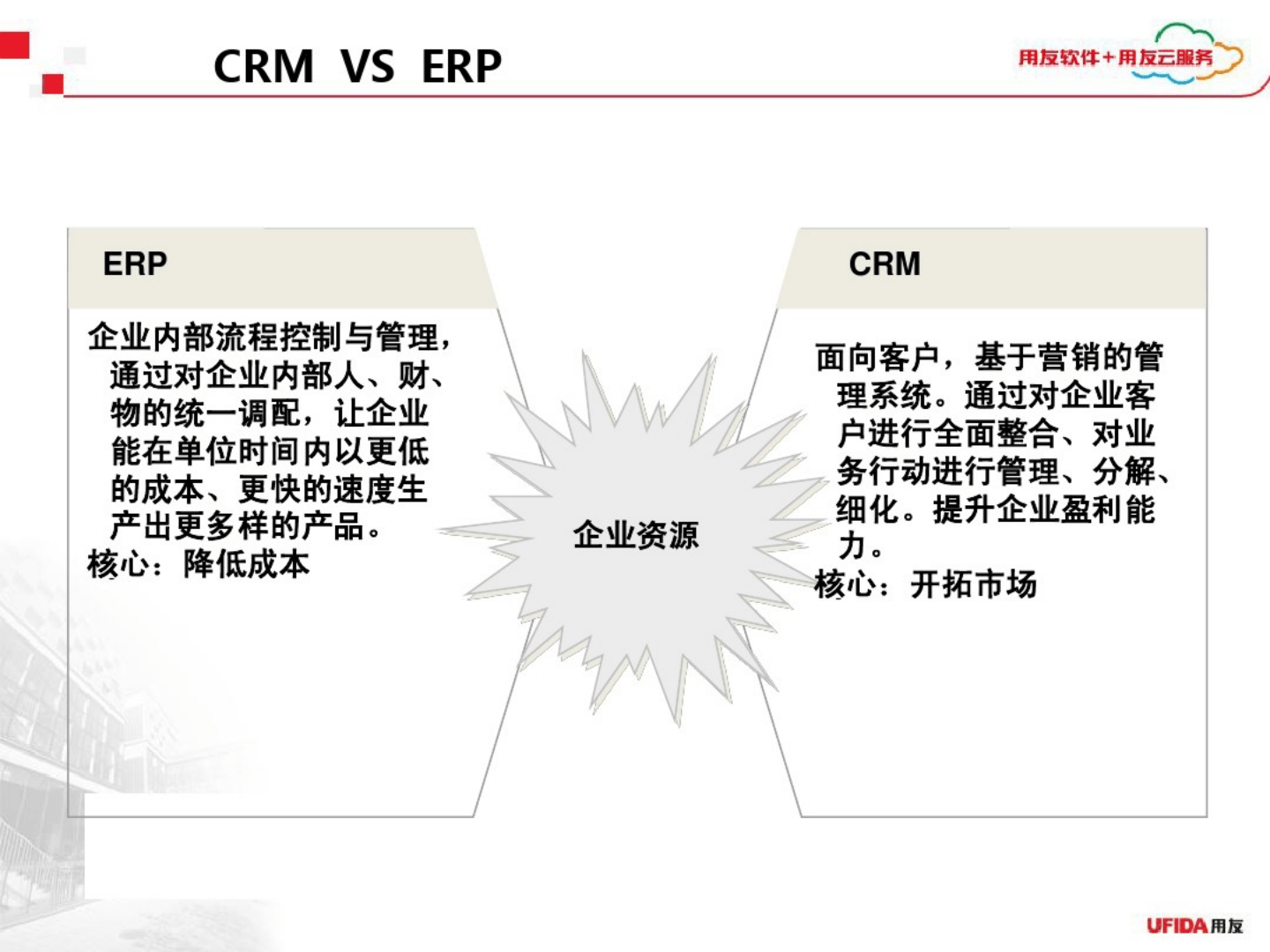 实数融合助力制造业转型升级