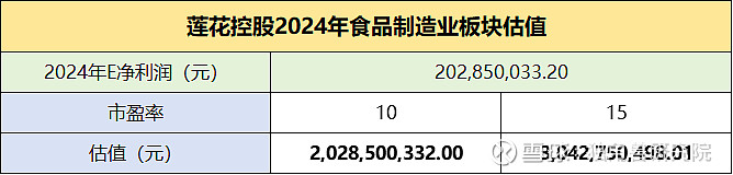 莲花控股：旗下公司推出莲花智能体一体机 夯实算力业务竞争力