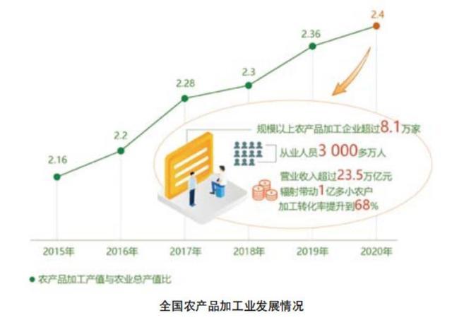 向商业航天全产业链拓展 中科星图迈向高质量发展