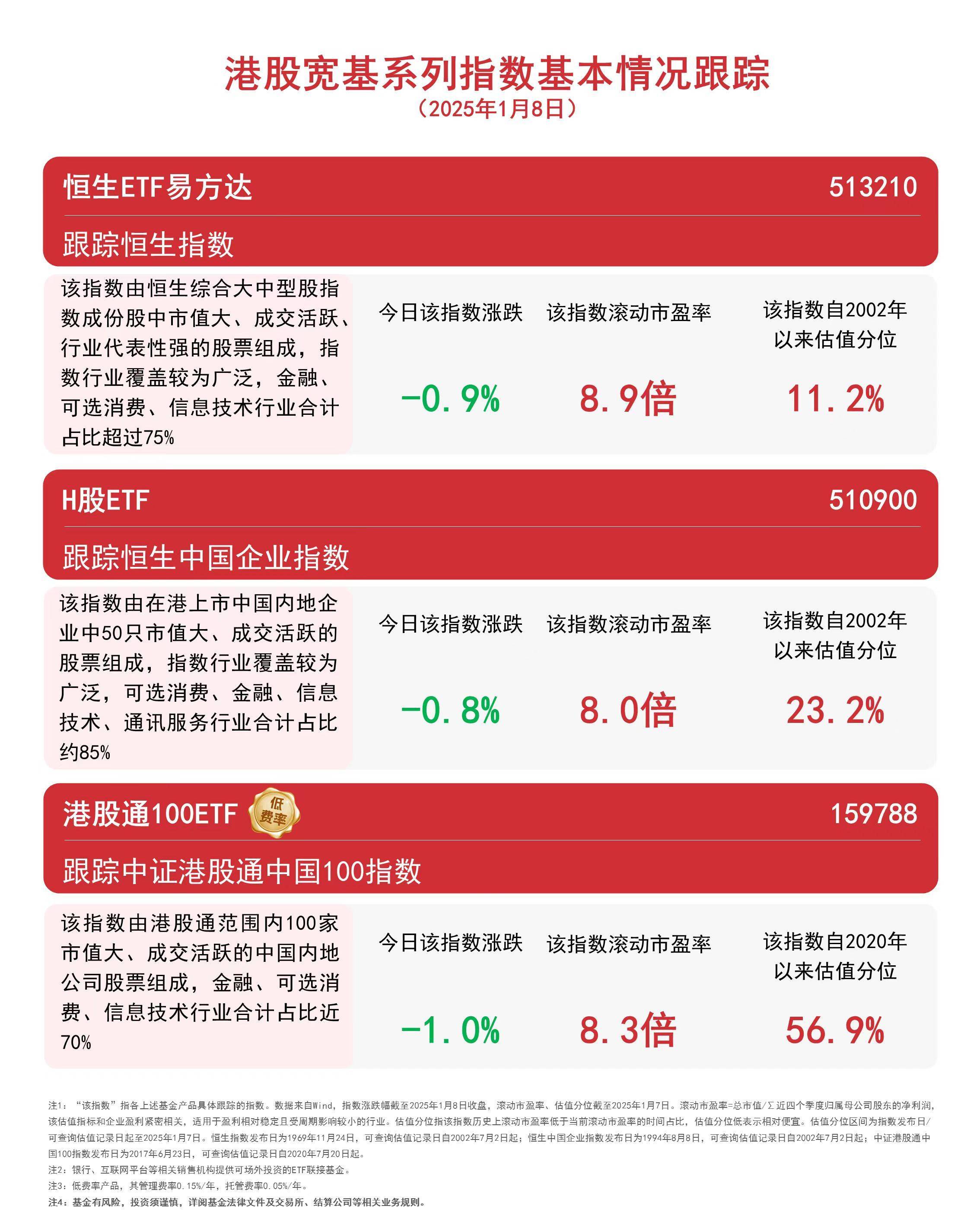 3月3日基金净值：摩根新兴动力混合A最新净值5.1724，涨0.8%