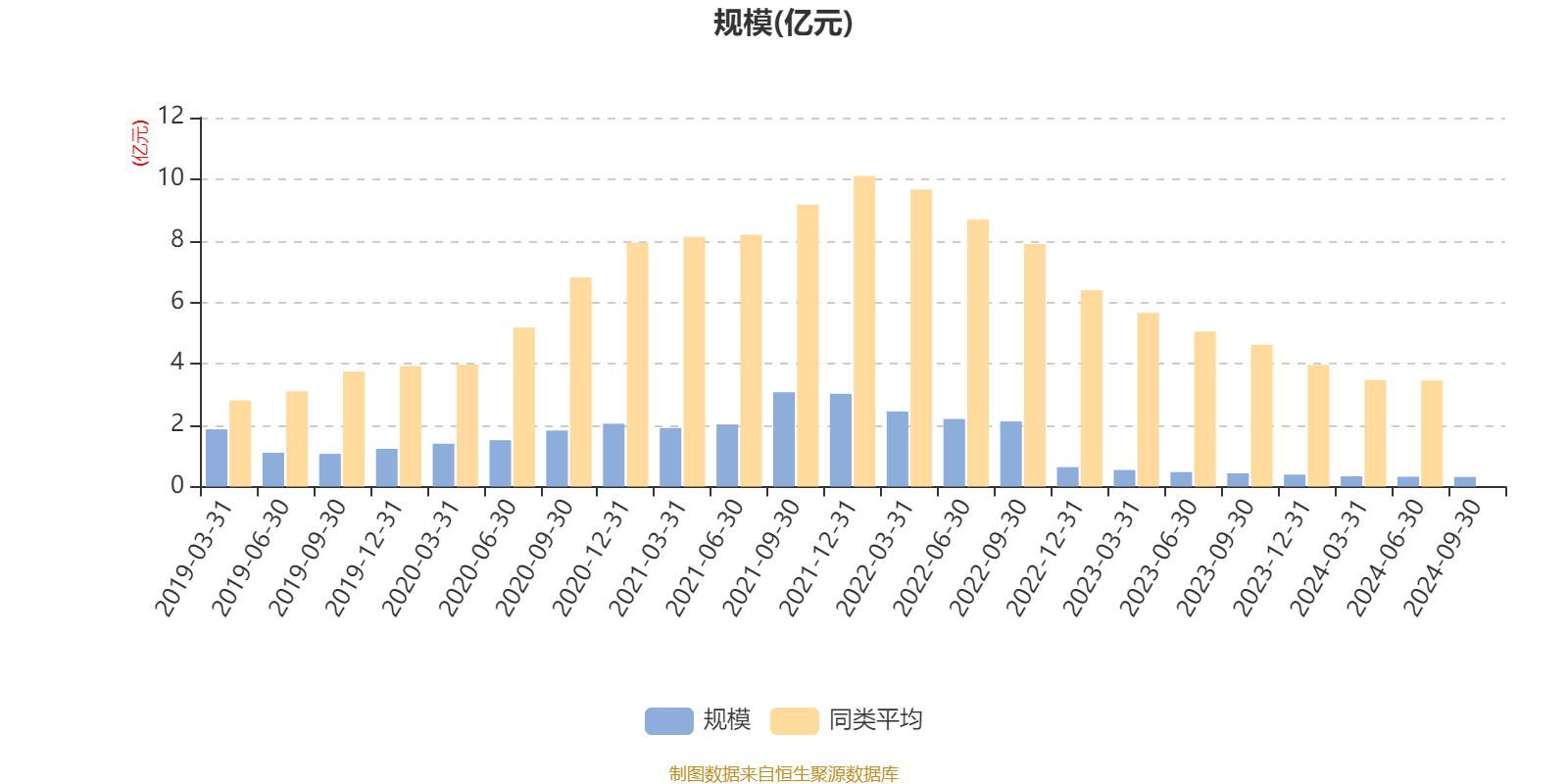 3月3日基金净值：招商中证红利ETF最新净值1.4894，跌0.11%