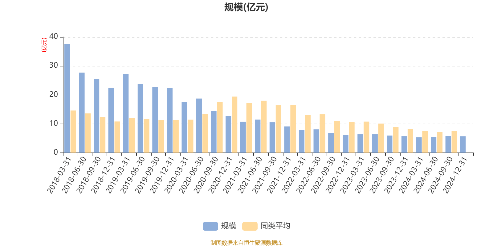 金发科技2024年净利润预增152.58%到199.94%