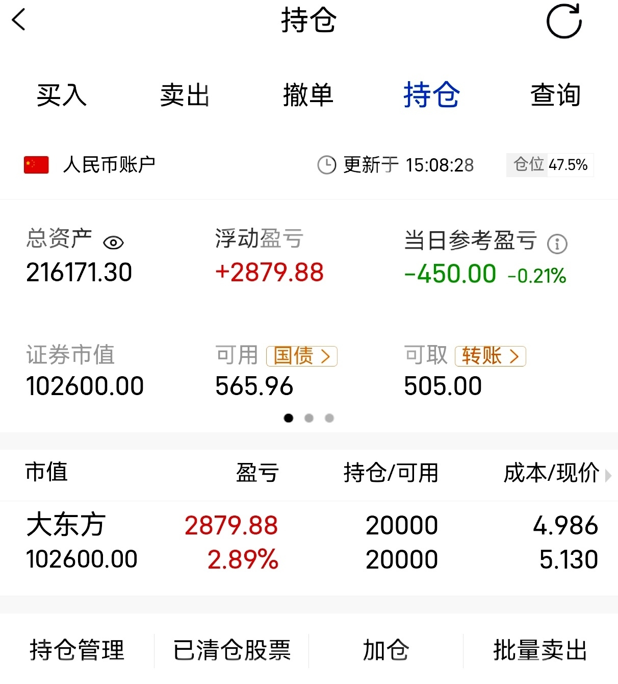 3月5日神马转债上涨1.25%，转股溢价率21.51%