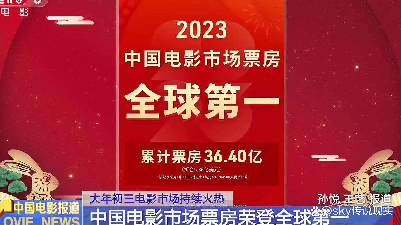 春节经济观察：旅游实现“开门红” 电影票房创新高