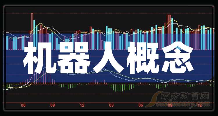 叮咚买菜：2024年实现收入230.7亿元 同比增长15.5%