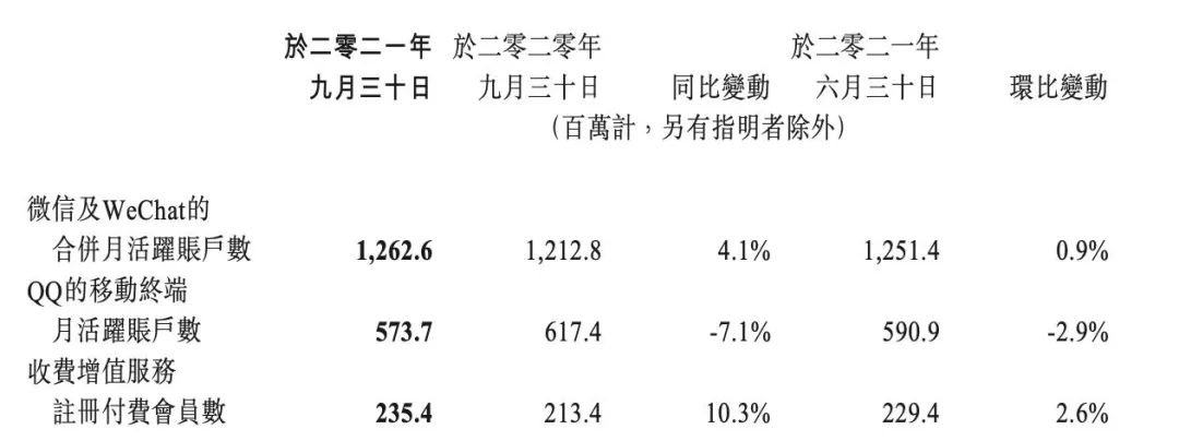 3月6日海亮转债上涨1.29%，转股溢价率12.6%