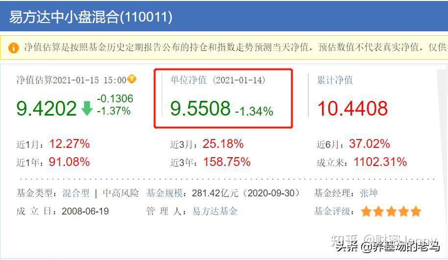 基金分红：农银金玉债券基金3月13日分红