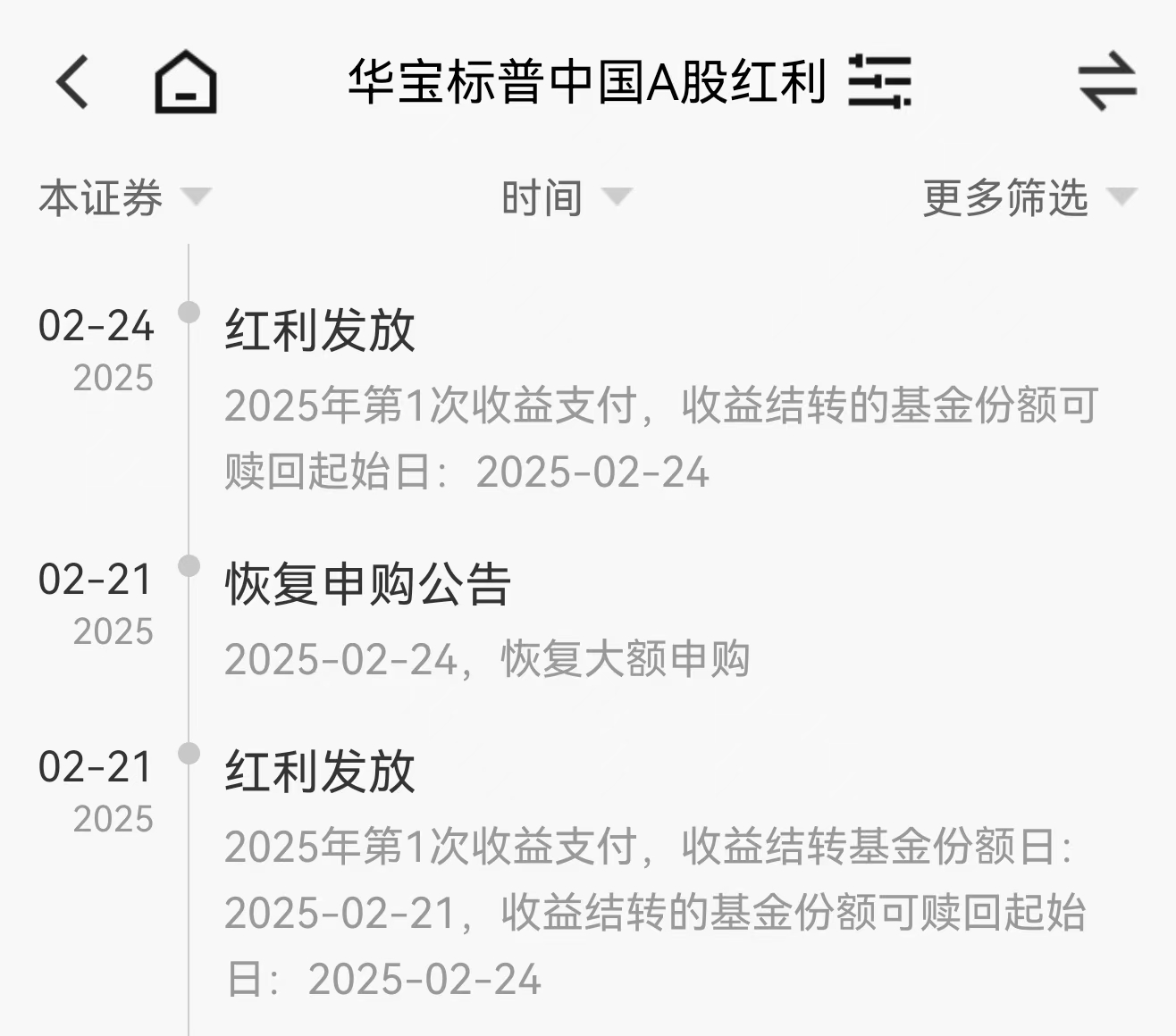 基金分红：易方达中证红利低波动ETF基金3月17日分红