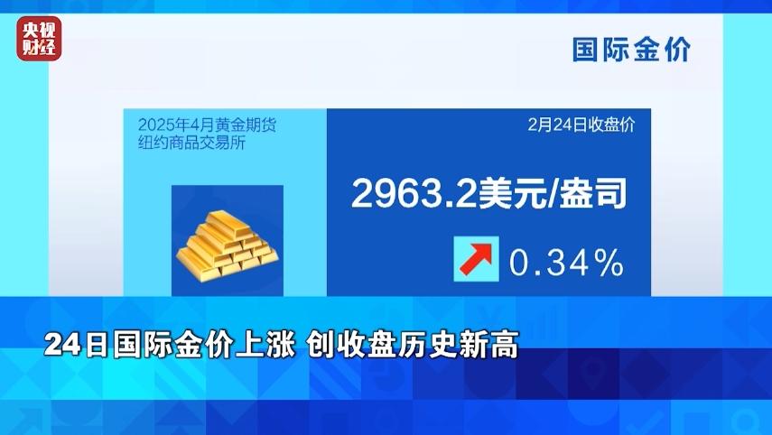 3月6日合兴转债上涨0.34%，转股溢价率25.41%