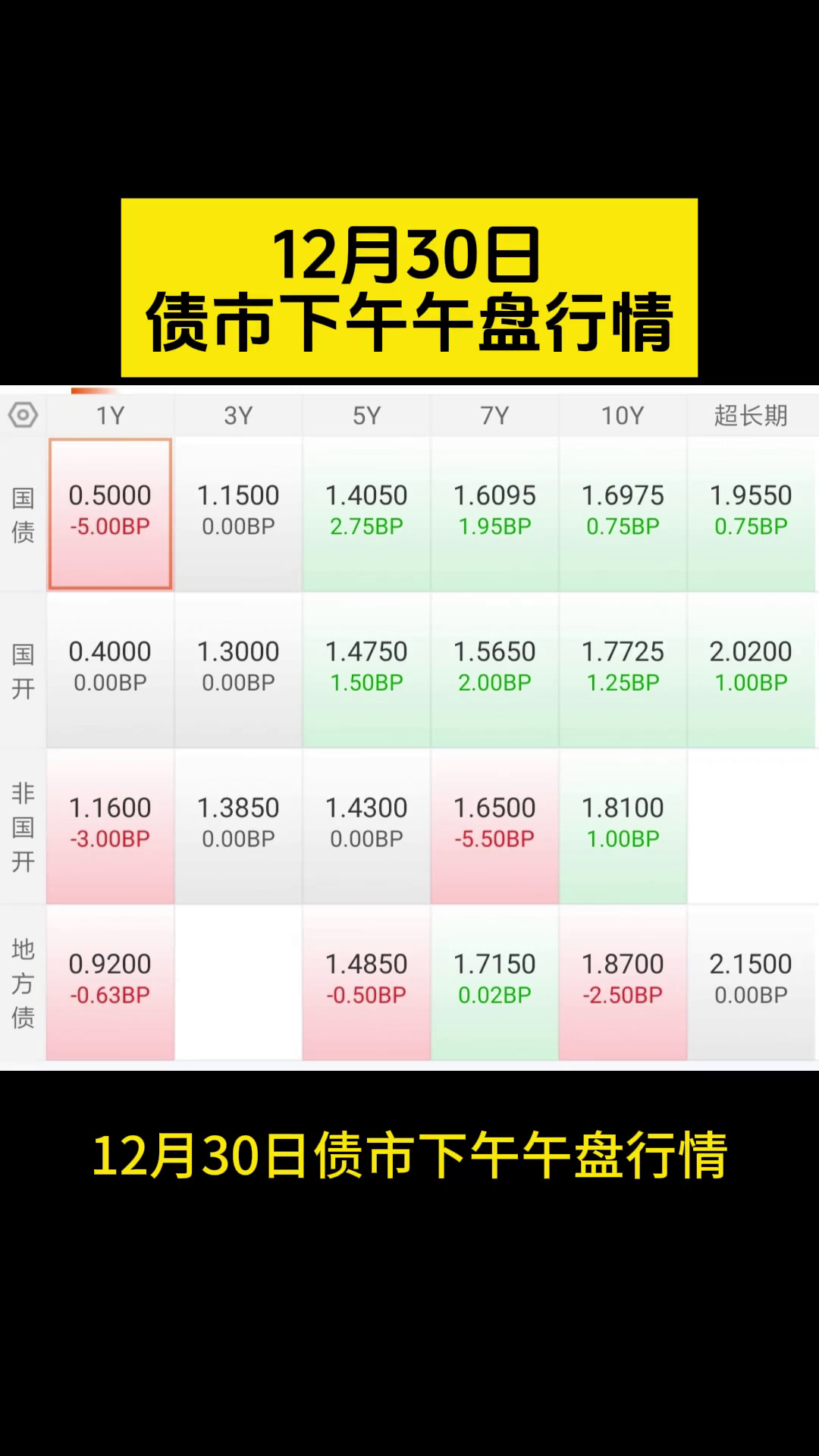 3月6日晨丰转债上涨1.17%，转股溢价率21.21%