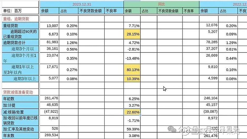 中上协发布“2023年报业绩说明会最佳及优秀实践”案例（附名单）