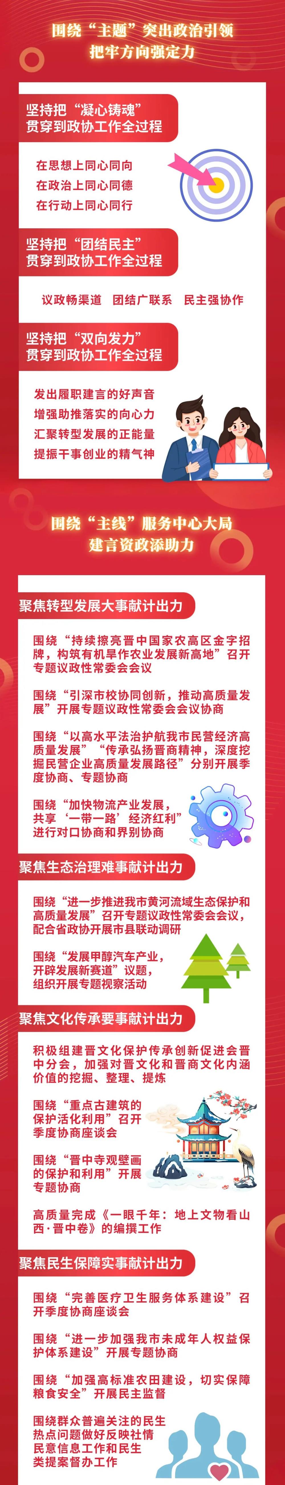 两会中国经济问答丨如何持续用力推动房地产市场止跌回稳？——两会中国经济问答之六