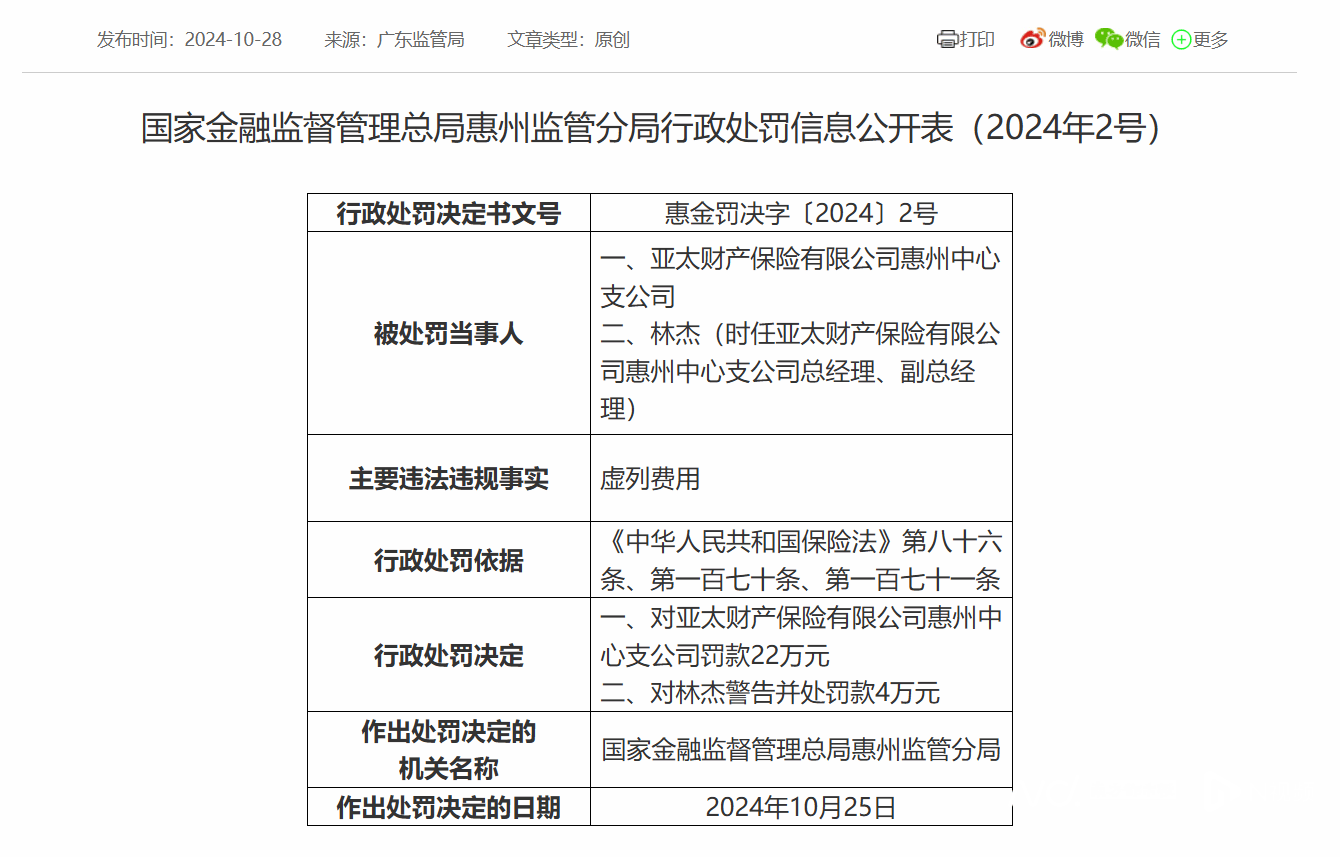 2023年年报多计利润总额127.47万元 昆工科技及相关责任人收到警示函