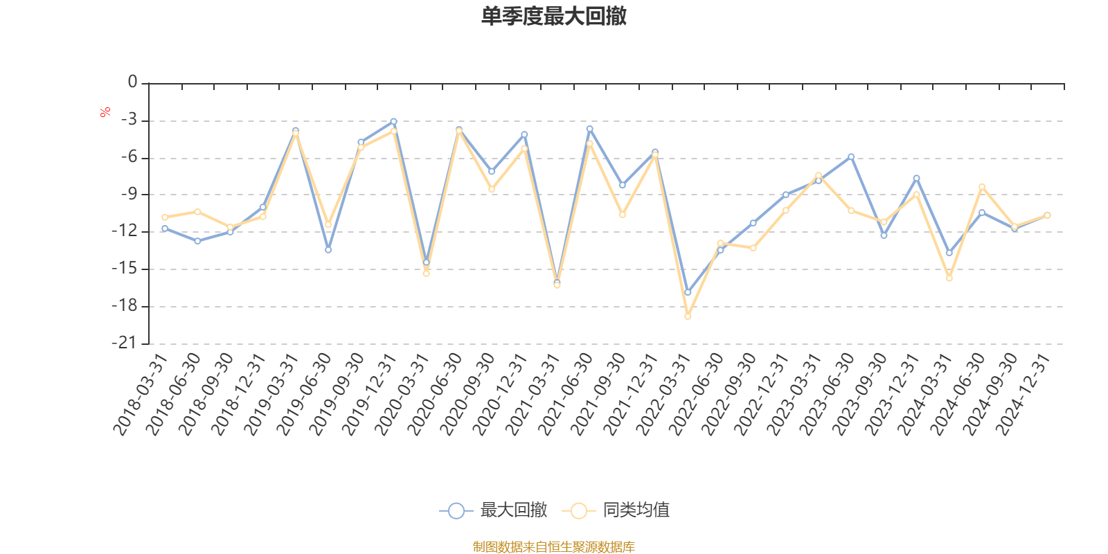 成都银行发布业绩快报：2024年实现净利润128.63亿元 同比增长10.21%