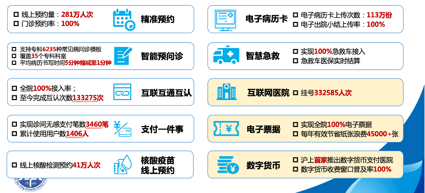 东软集团：持续深化与华为合作 联合发布AI+医疗新产品