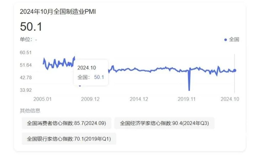 刷新历史纪录 A股成交额连续28个交易日破万亿元