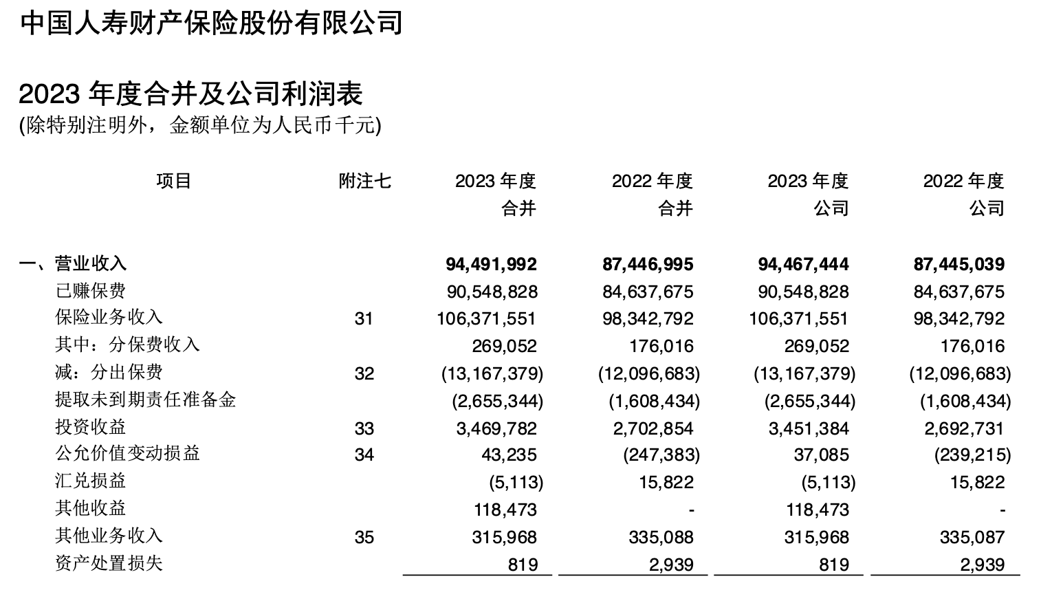 年内880家上市公司领罚单 强监管信号持续释放