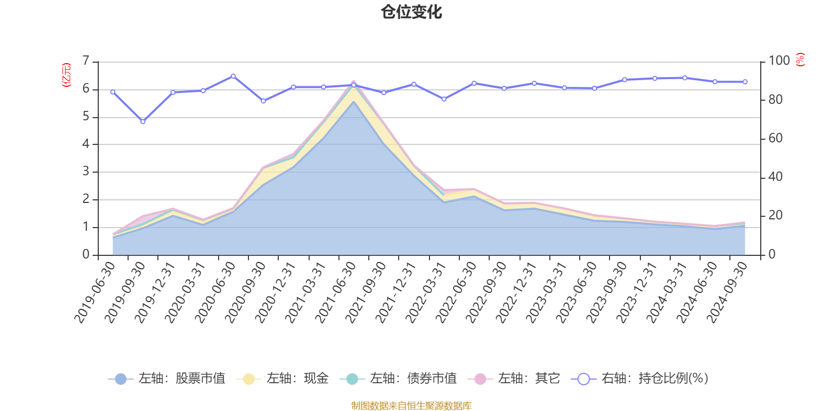 昆药集团：2024年扣非净利润同比增长25.09%