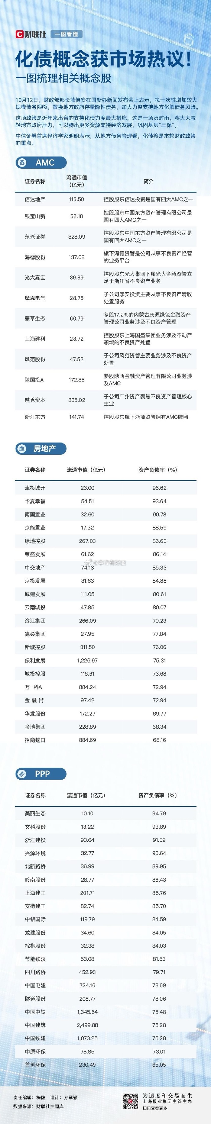 3月12日基金净值：广发集轩债券A最新净值1.0723，跌0.06%