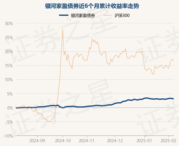 3月12日基金净值：银河产业动力混合A最新净值0.917，跌0.51%