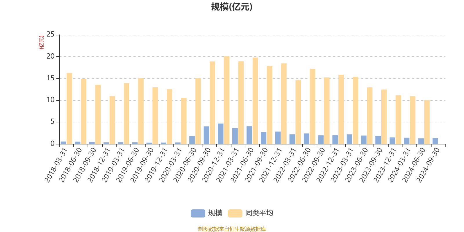 3月12日基金净值：广发中证1000ETF最新净值2.6713，涨0.25%