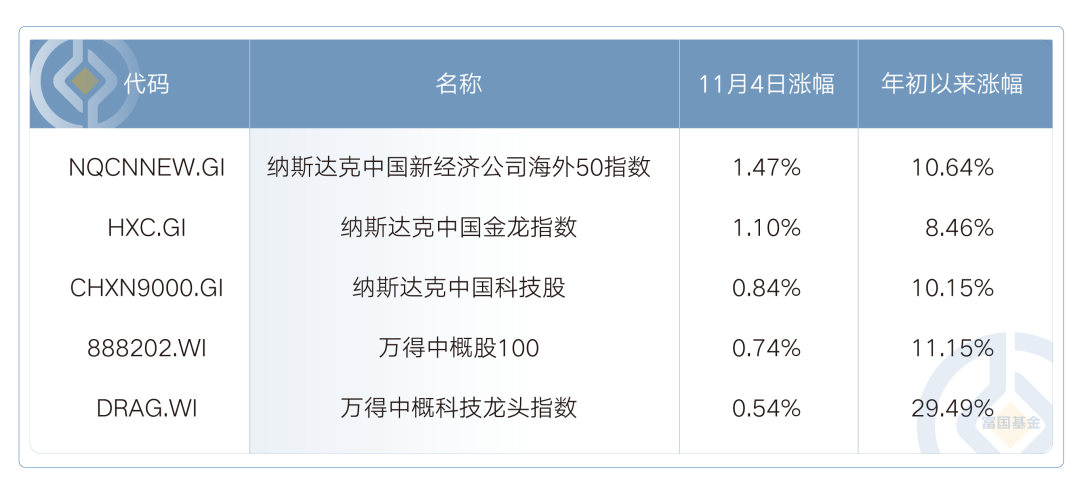 3月13日基金净值：华夏中证1000ETF最新净值2.6344，跌1.53%