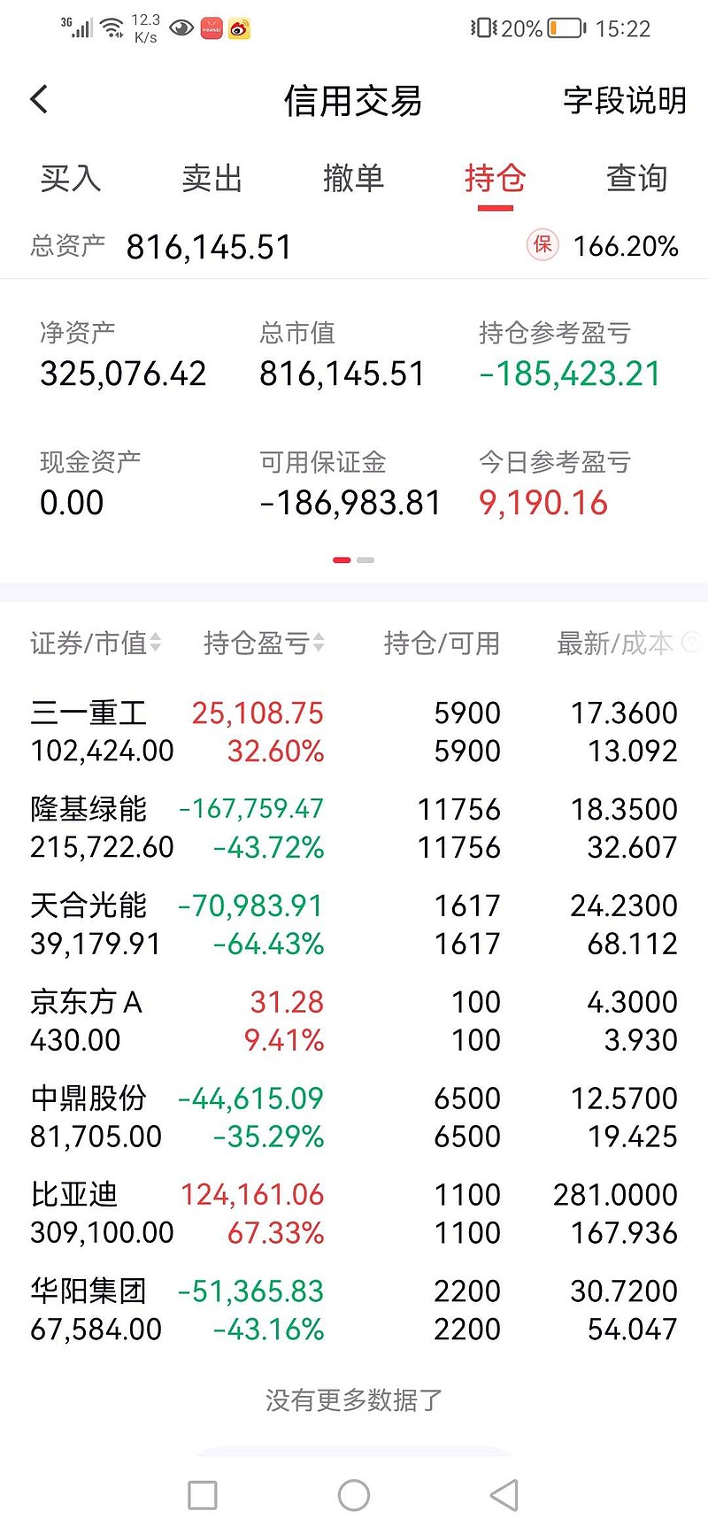 3月13日基金净值：银华心怡灵活配置混合A最新净值2.7537，跌0.29%