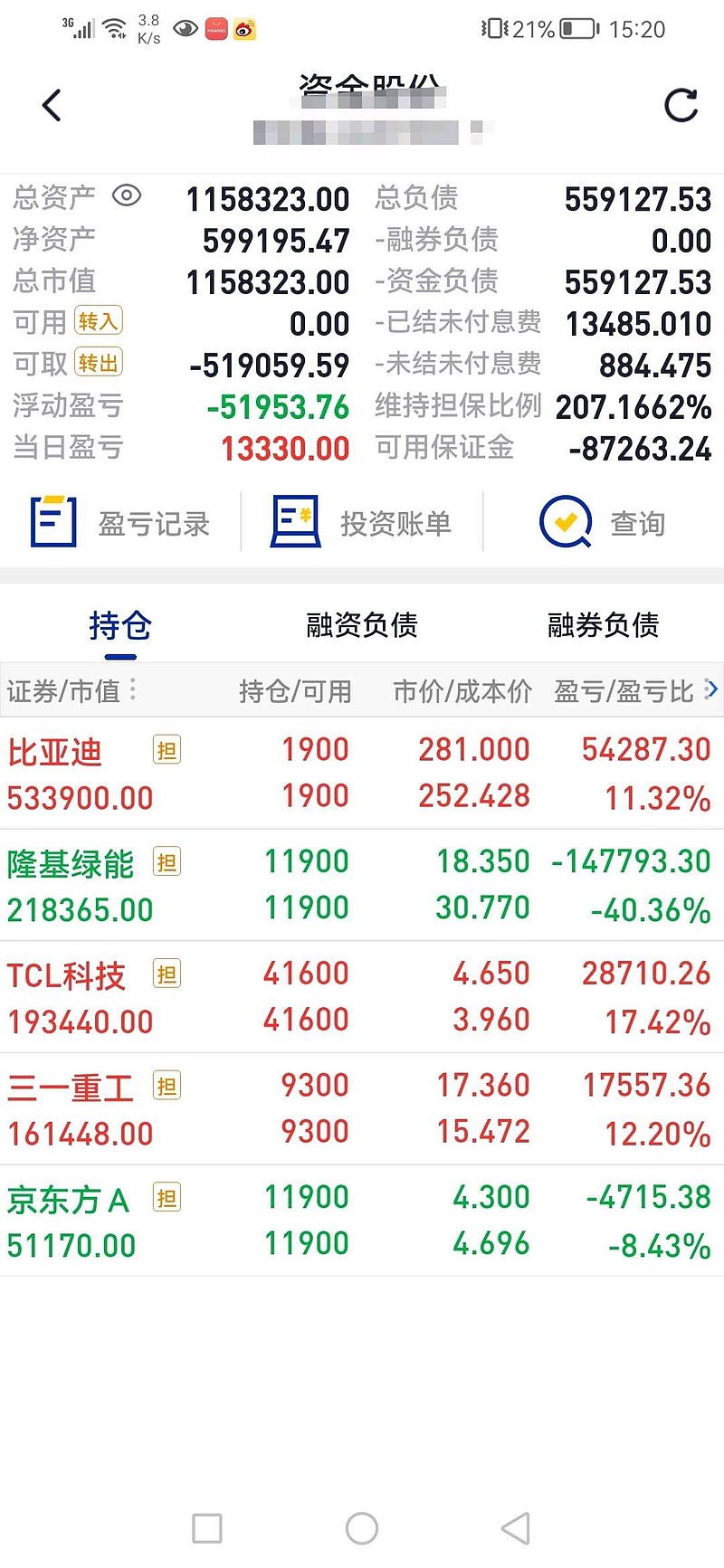 3月13日基金净值：银华心怡灵活配置混合A最新净值2.7537，跌0.29%