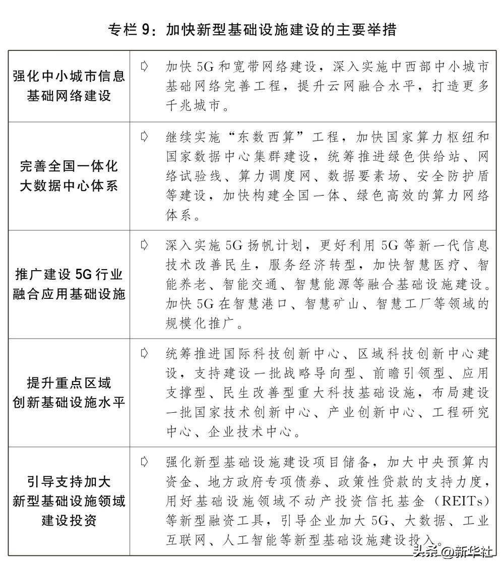 两会受权发布｜全国人民代表大会常务委员会工作报告