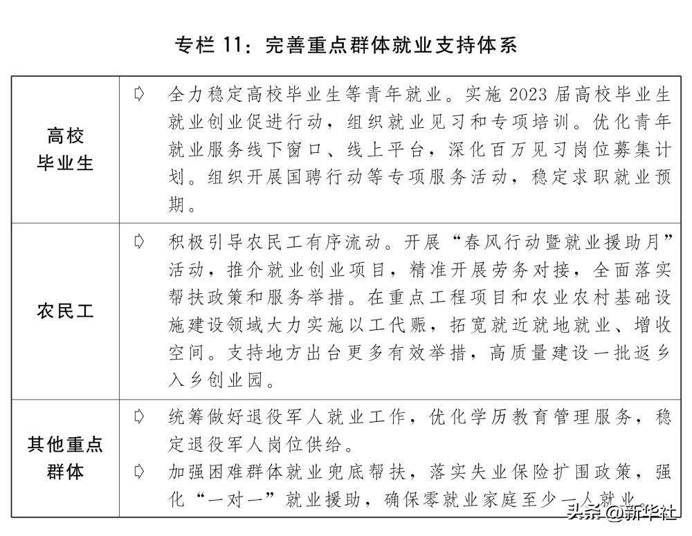 两会受权发布｜全国人民代表大会常务委员会工作报告