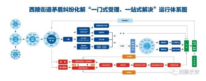 泰康在线副总裁方远近：率先推出理赔纠纷ODR平台 推进社会治理体系现代化建设