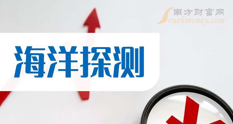 1月全国期货市场成交量同比增长0.09% 成交额同比增长11.01%