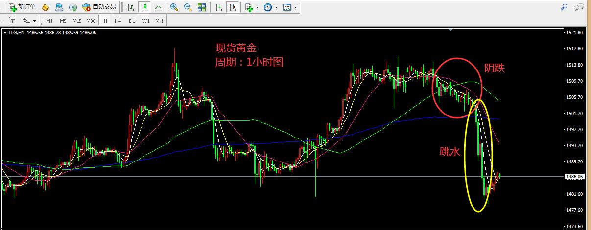 综述｜关税利空持续 标普500指数跌入回调区间