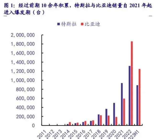 广期所修改碳酸锂期货合约及相关规则